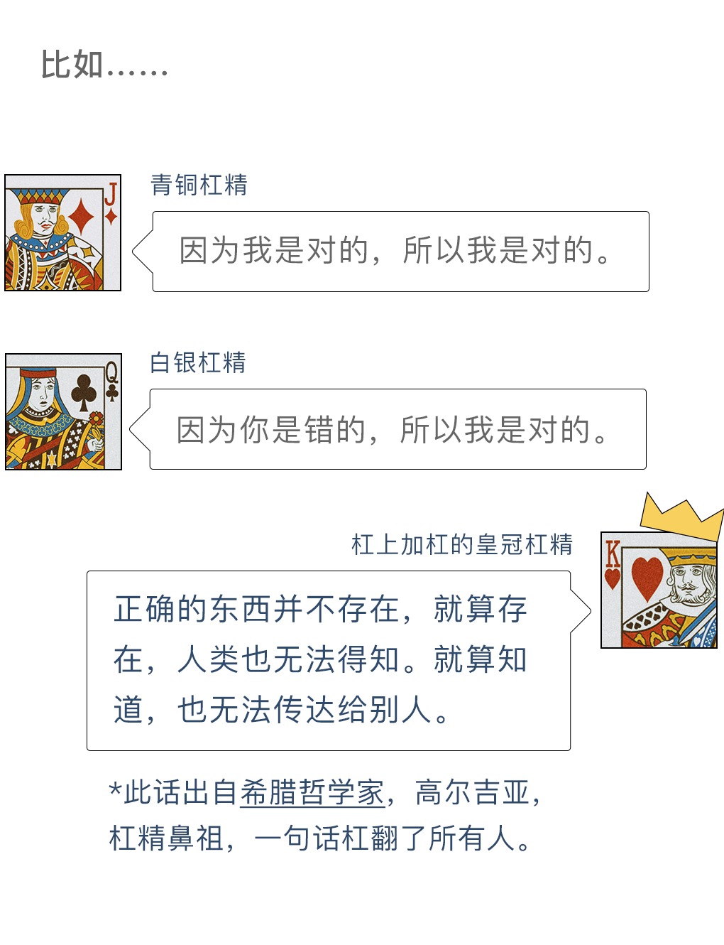 比如...... 青铜杠精：因为我是对的，所以我是对的。白银杠精：因为你是错的，所以我是对的。杠上加杠的皇冠杠精：正确的东西并不存在，就算存在，人类也无法得知。就算知道，也无法传达给别人。*此话出自希腊哲学家，高尔吉亚，杠精鼻祖，一句话杠翻了所有人。