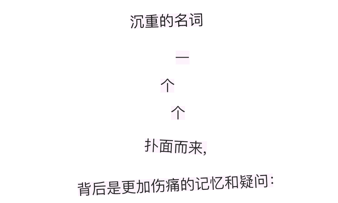 沉重的名词，一个个扑面而来，背后是更加伤痛的记忆和疑问：
