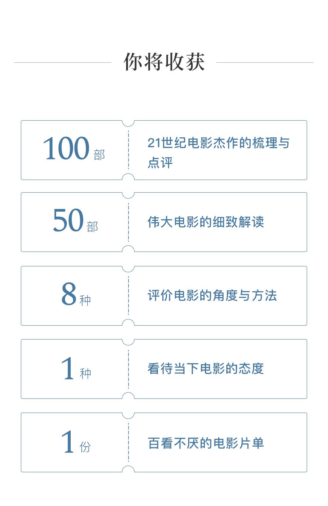 你将收获：100部21世纪电影杰作的梳理与点评；50部伟大电影的细致解读；8种评价电影的角度与方法；1种看待当下电影的态度；1份百看不厌的电影片单。